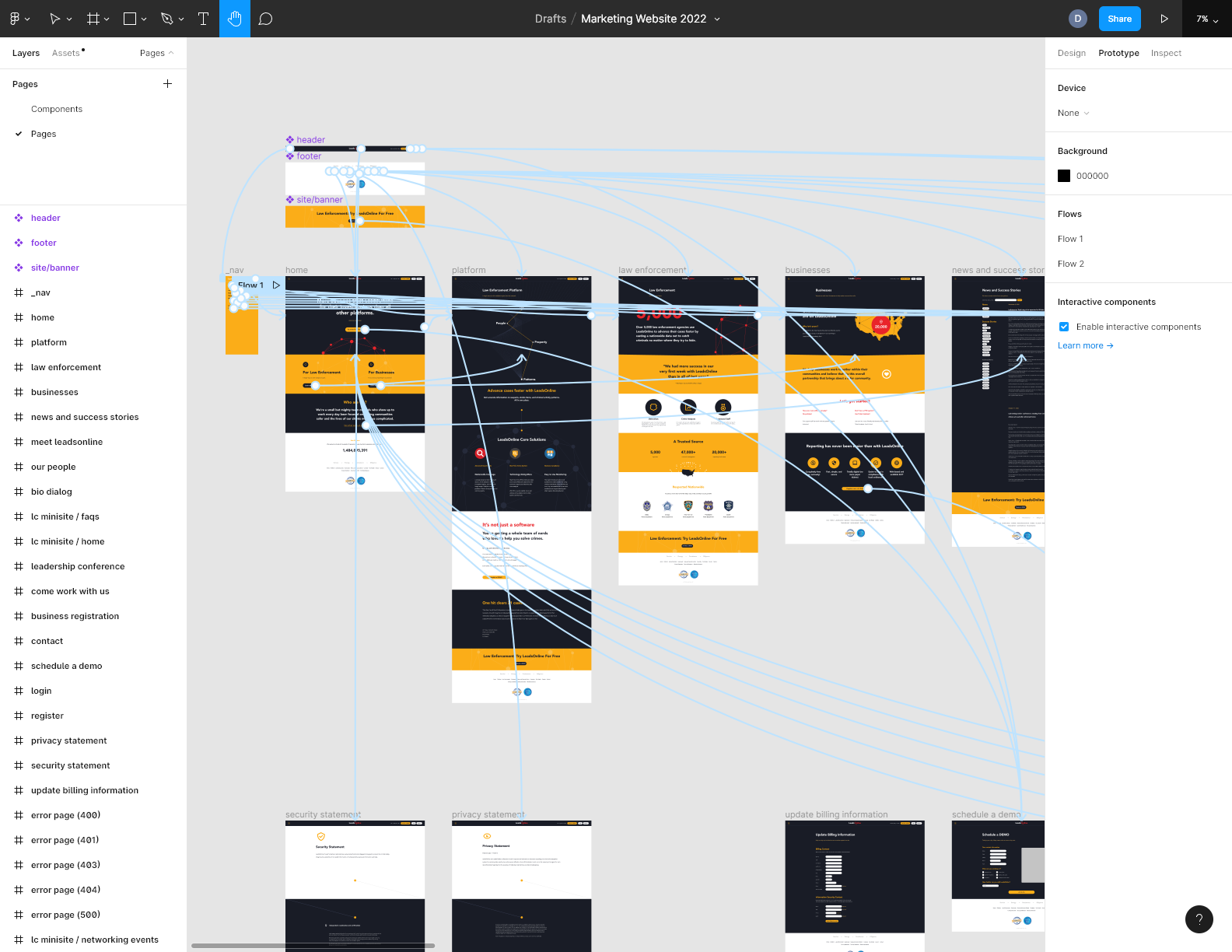 LeadsOnline Marketing Website Redesign - Figma Prototype