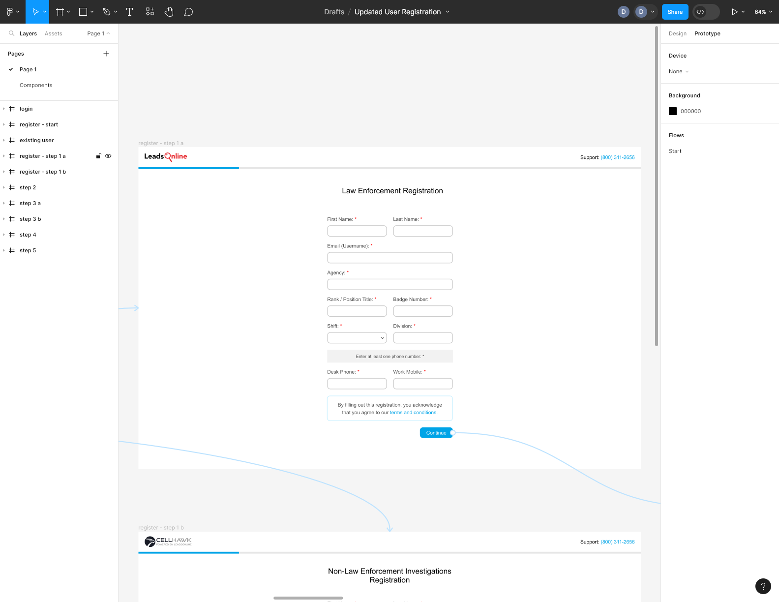 LeadsOnline Updated User Registration - Figma Screenshot