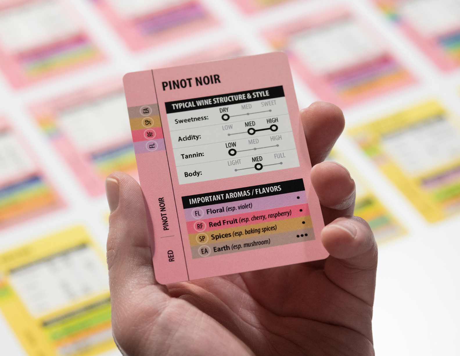 Wine Cards - Marketing Photo